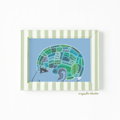 Mentally Sound Poster