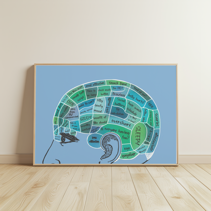 Mentally Sound Poster