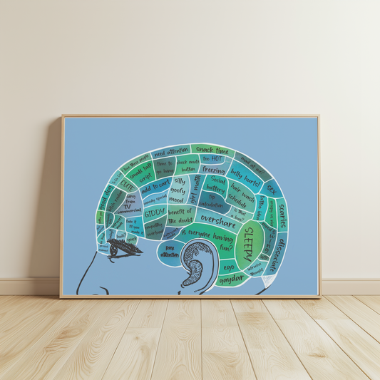 Mentally Sound Poster