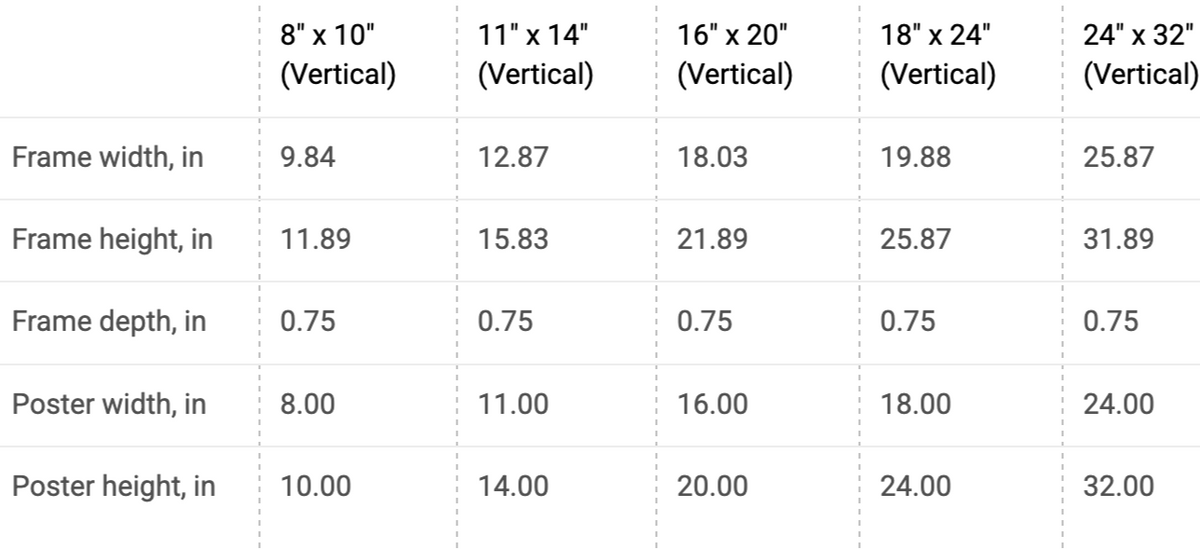 all-size-charts-vqrbtzth – Anywho Studio